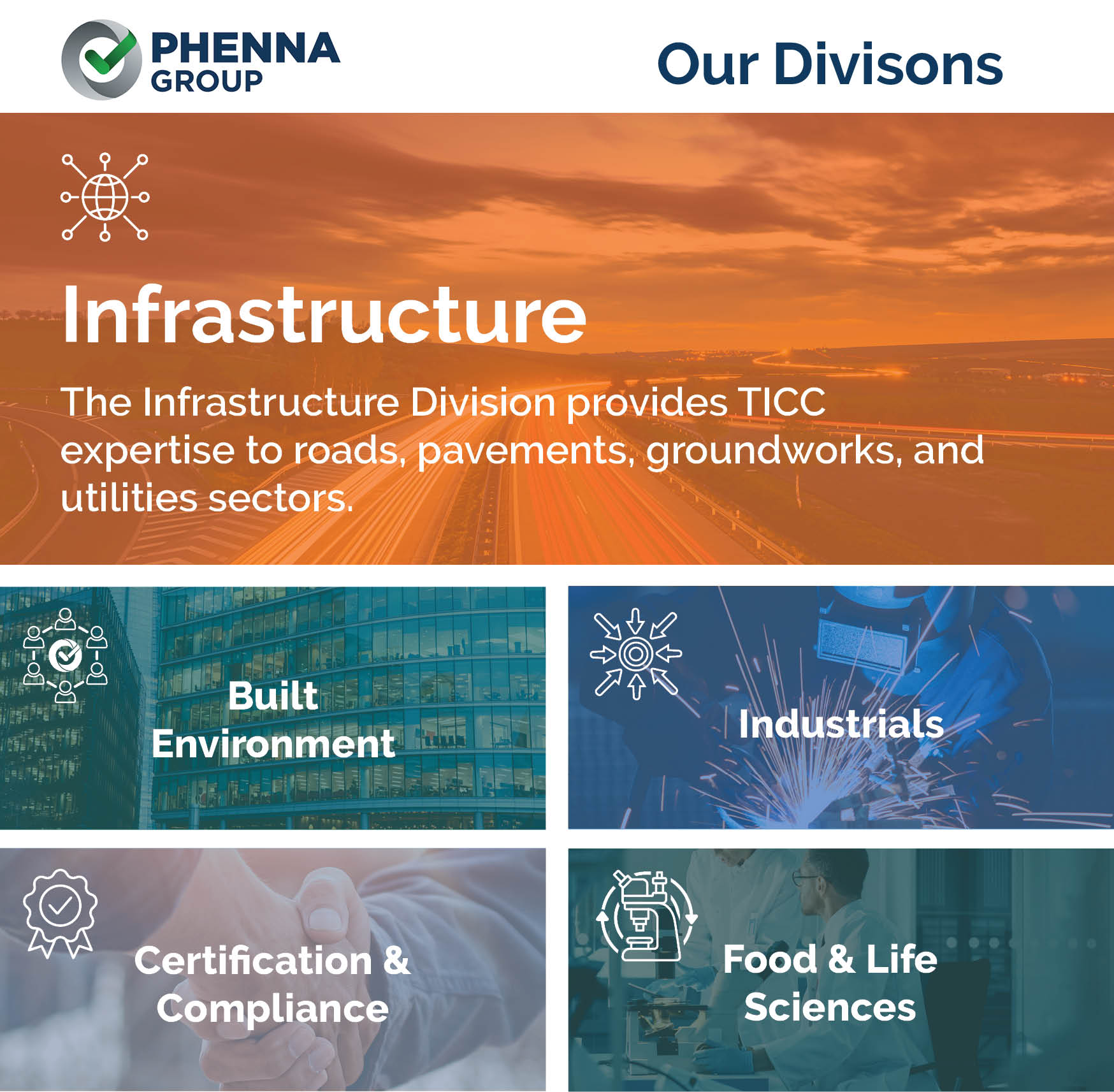 Infrastructure Division TICC